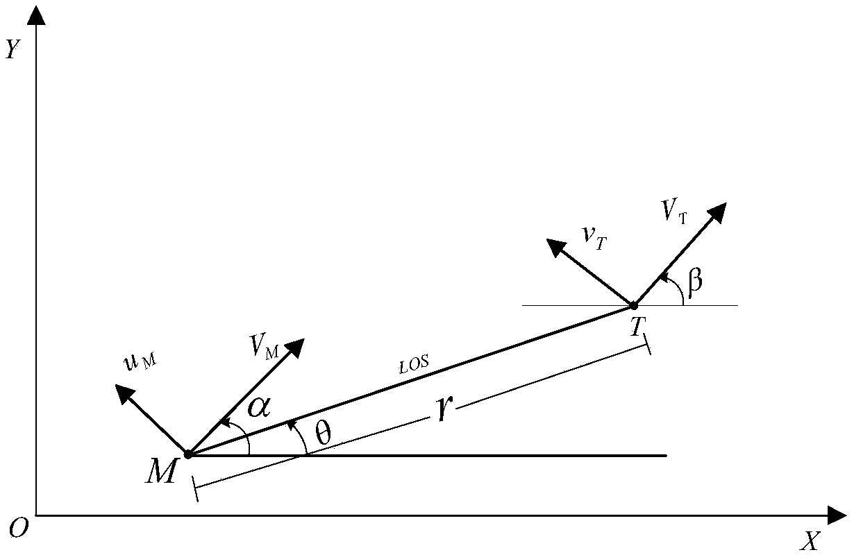 An Input Constrained Differential Game Guidance Method Based on Adaptive Dynamic Programming