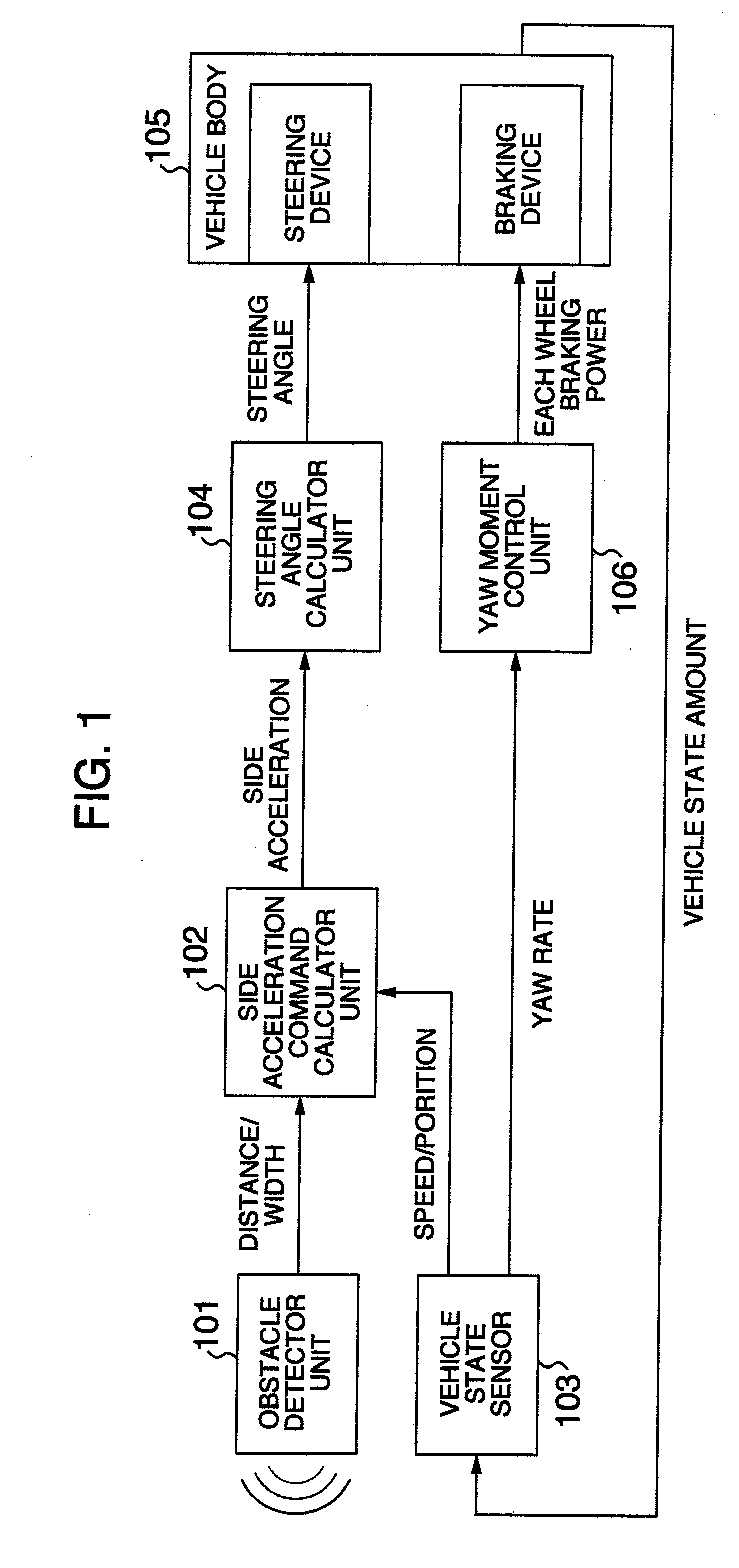 Control apparatus for avoiding collision