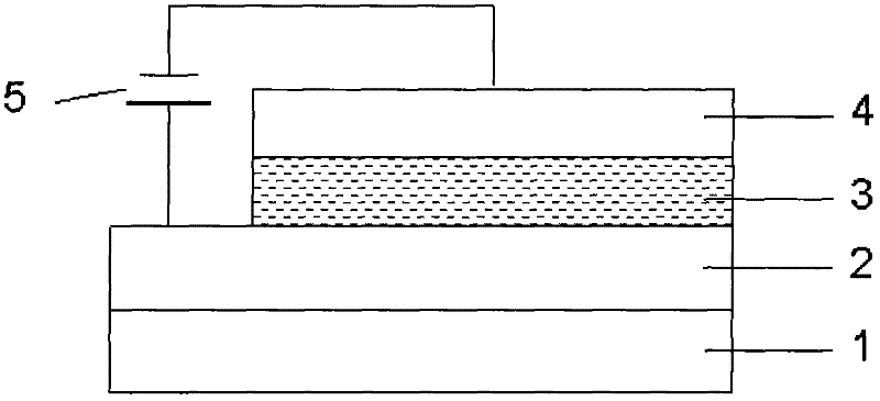 White light organic electroluminescent device and manufacturing method thereof