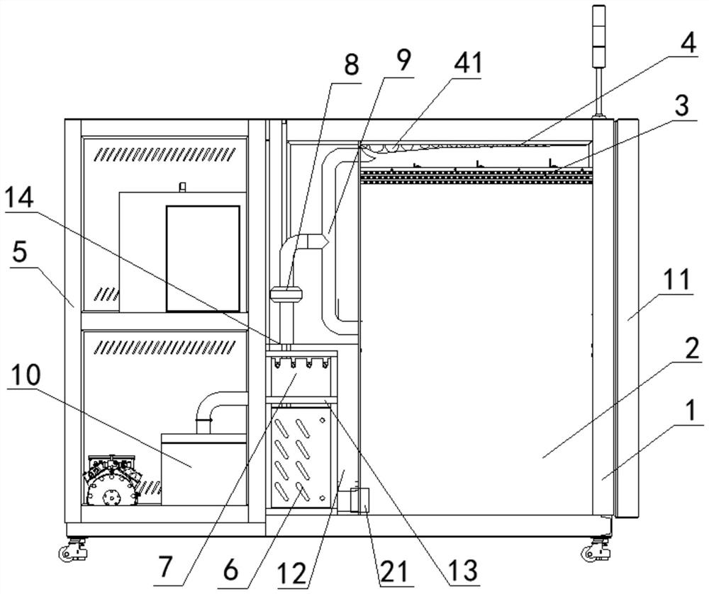 Humidity and heat equipment capable of rapidly uniformizing temperature and humidity