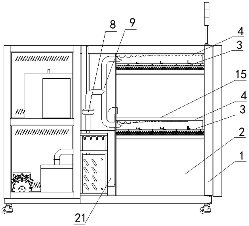 Humidity and heat equipment capable of rapidly uniformizing temperature and humidity