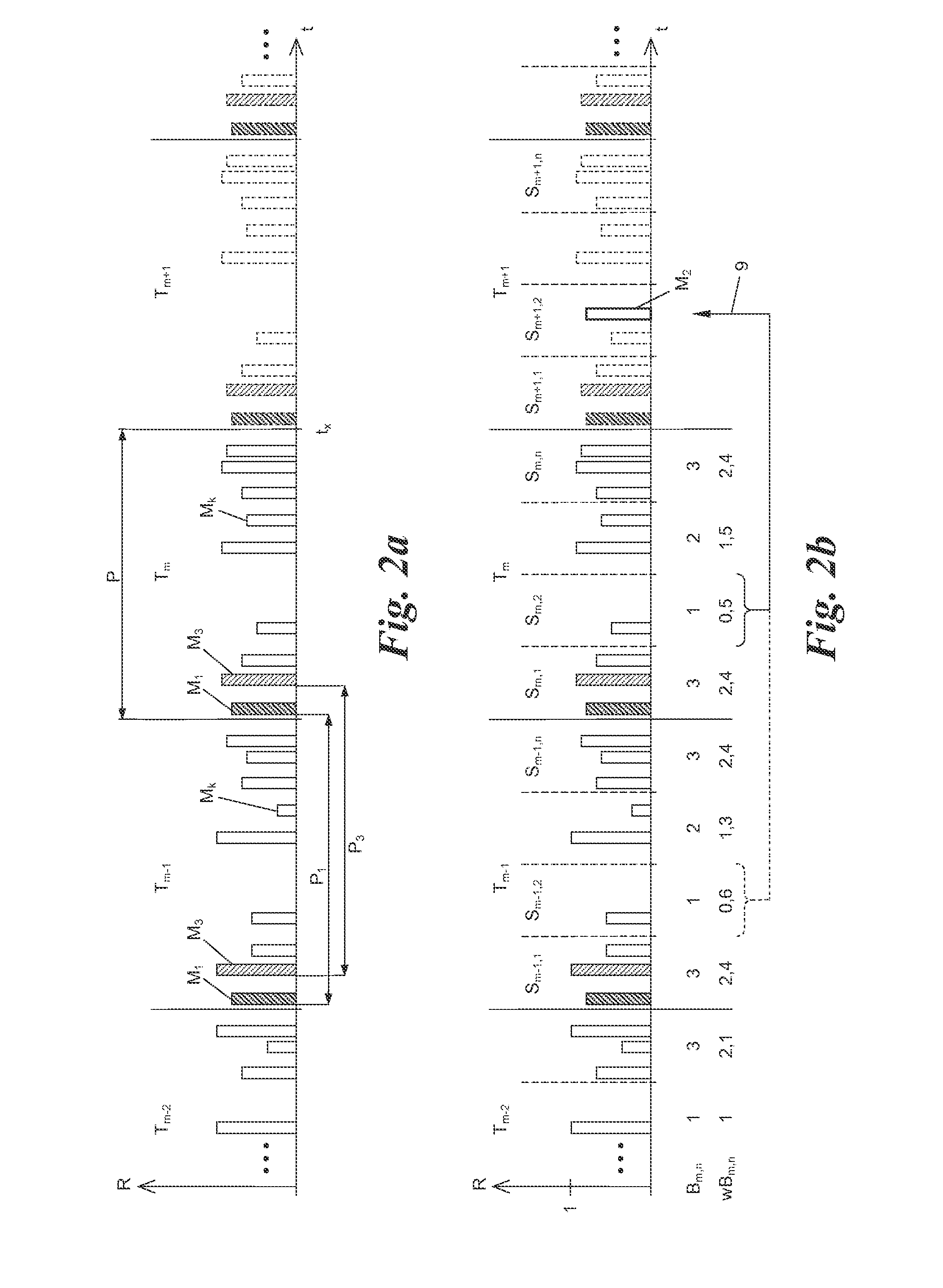 Method for transmitting messages in ad hoc networks