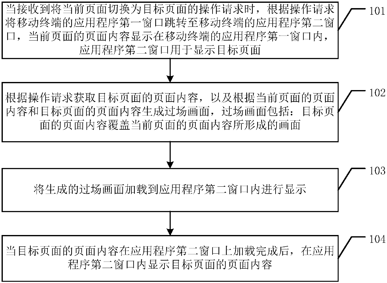 Page switching method for mobile terminal, and mobile terminal