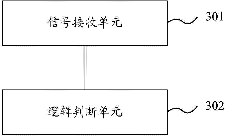 Method, device and system for controlling suspension arm of crane, as well as crane