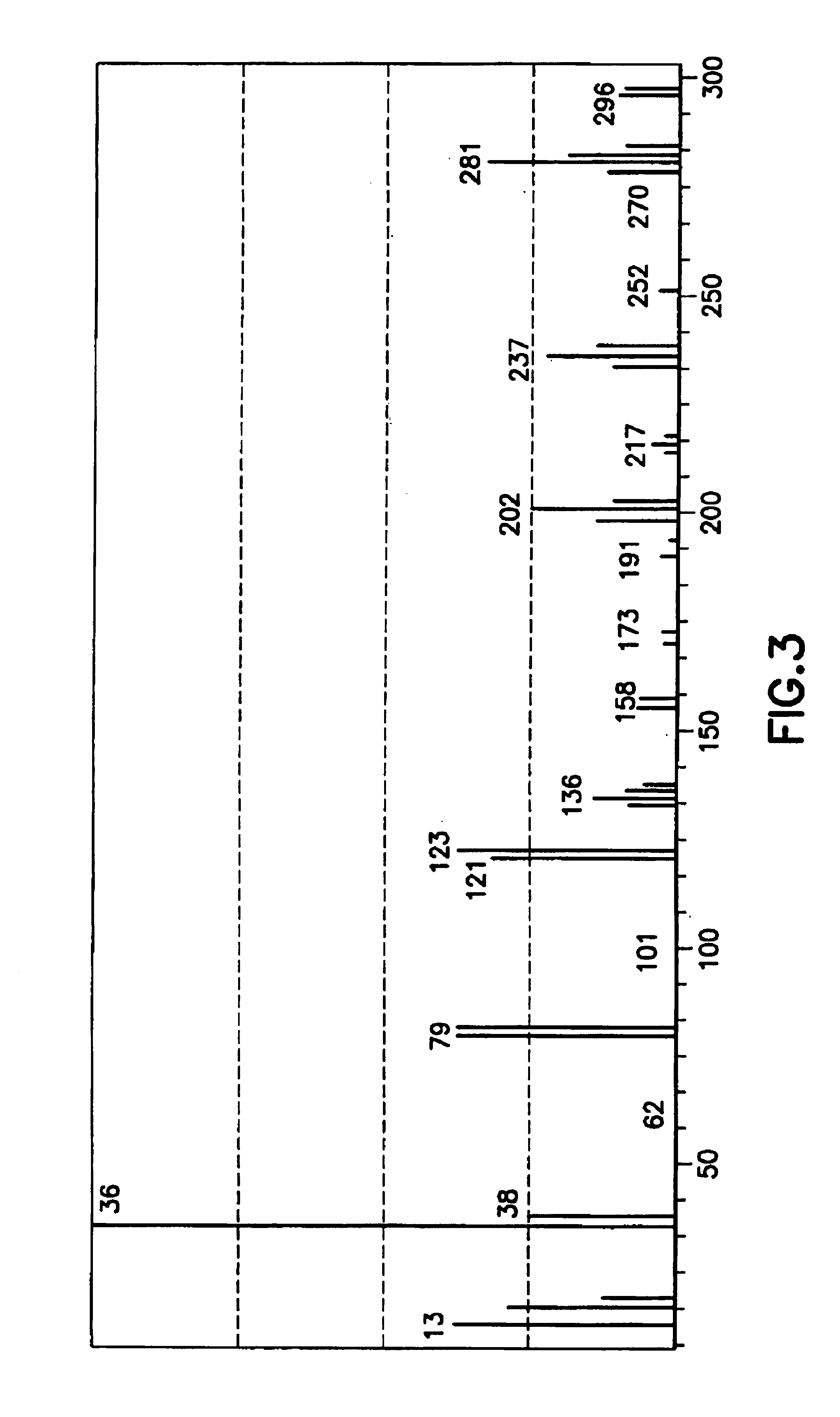 Br2SbCH3 a solid source ion implant and CVD precursor