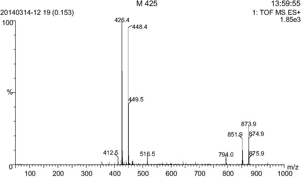 Compound oil-displacing agent containing asymmetric di-long chain alkylmethyl carboxyl betaine and application thereof