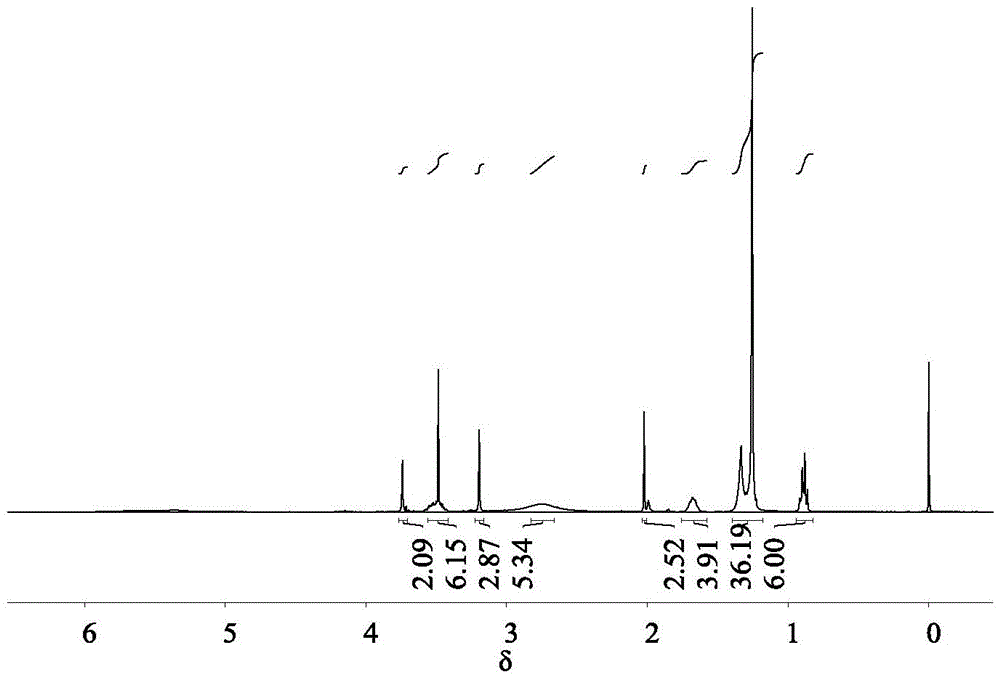 Compound oil-displacing agent containing asymmetric di-long chain alkylmethyl carboxyl betaine and application thereof