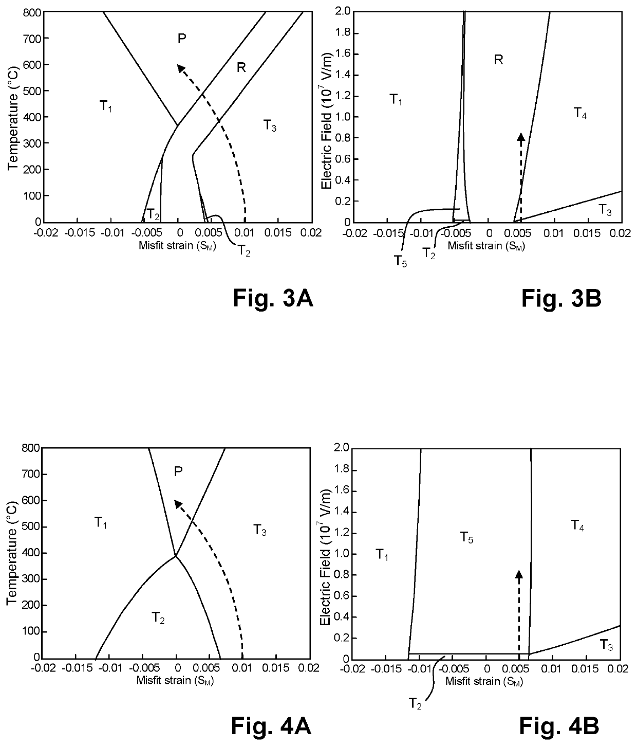 Method of manufacturing an inkjet print head and an inkjet print head with induced crystal phase change actuation