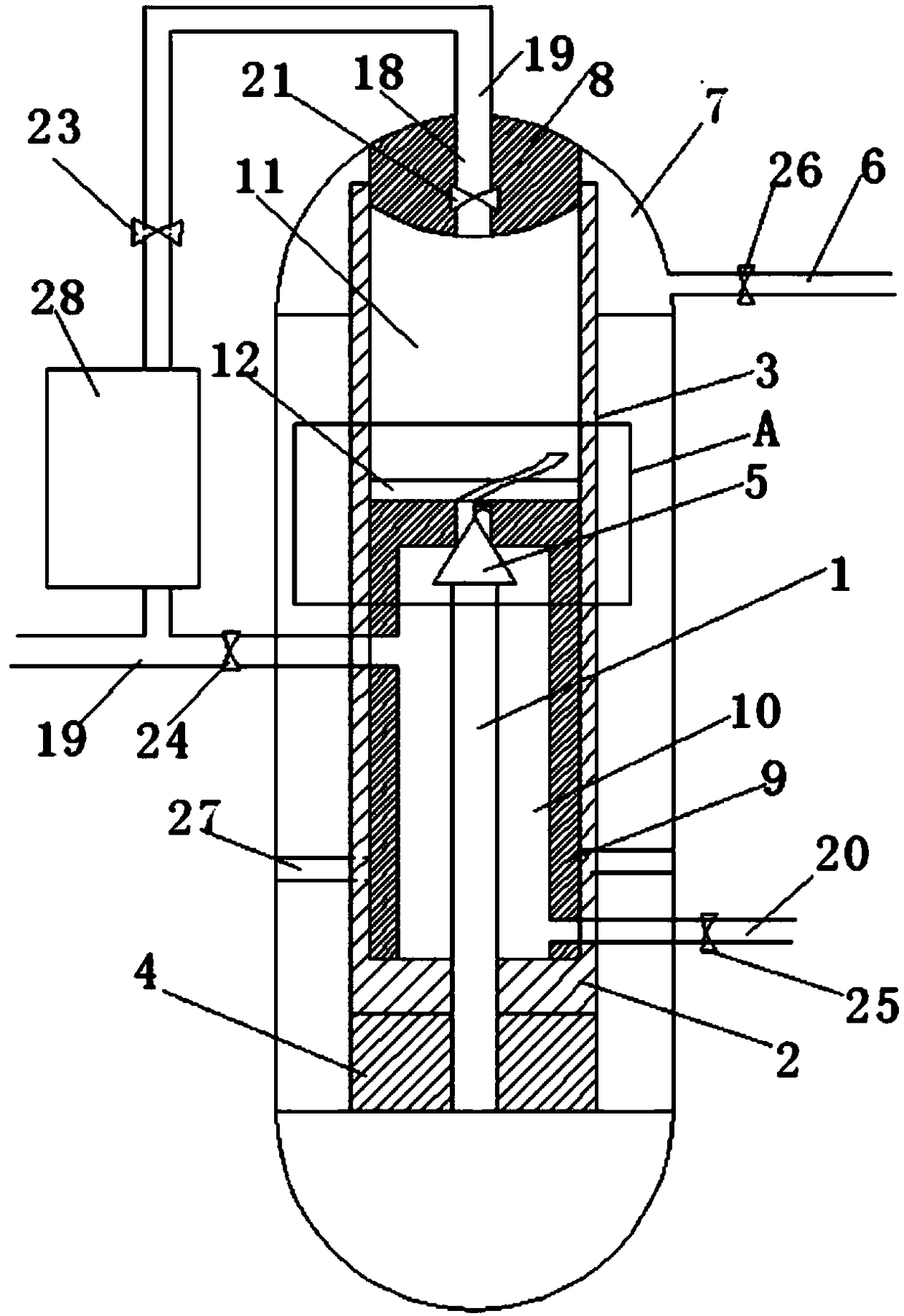 Control method of reformed alkali production reactor