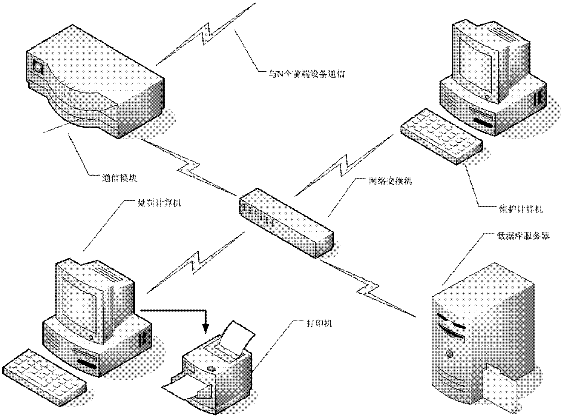 Automatic detection system for fake plate vehicle and control method for automatic detection system