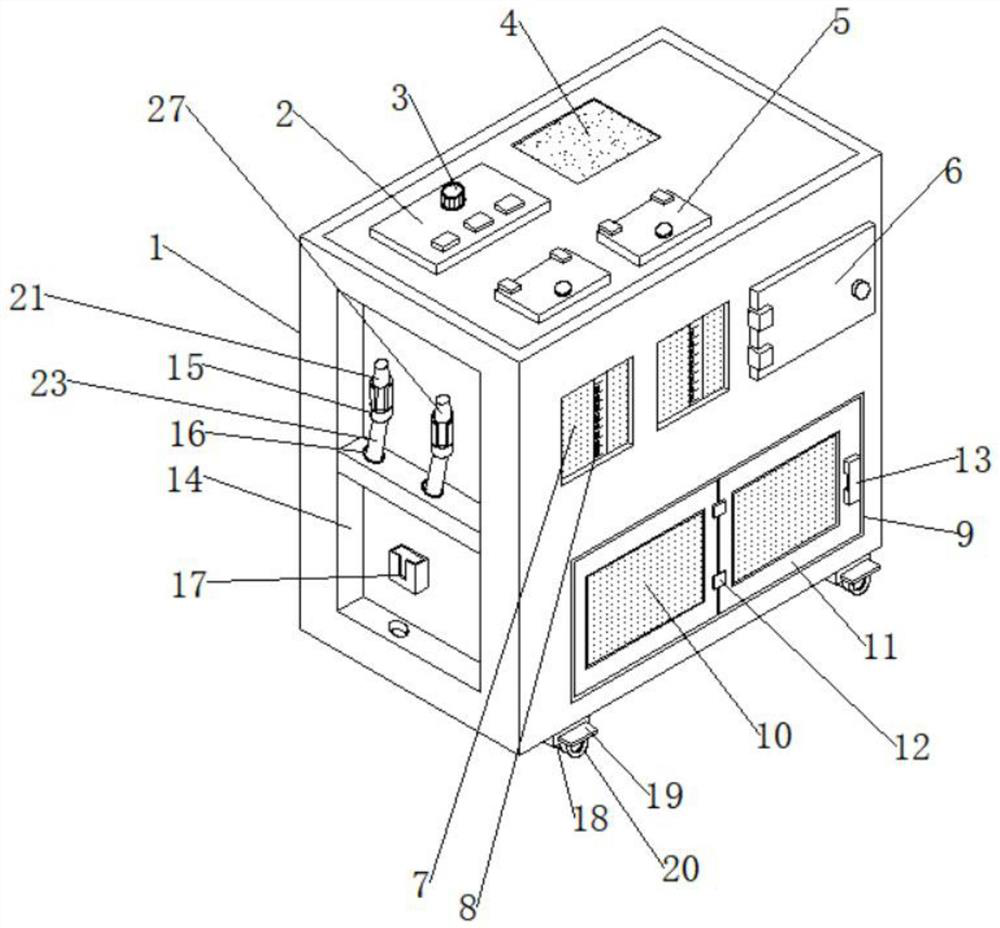 Gynecological automatic flushing type uterine curettage device