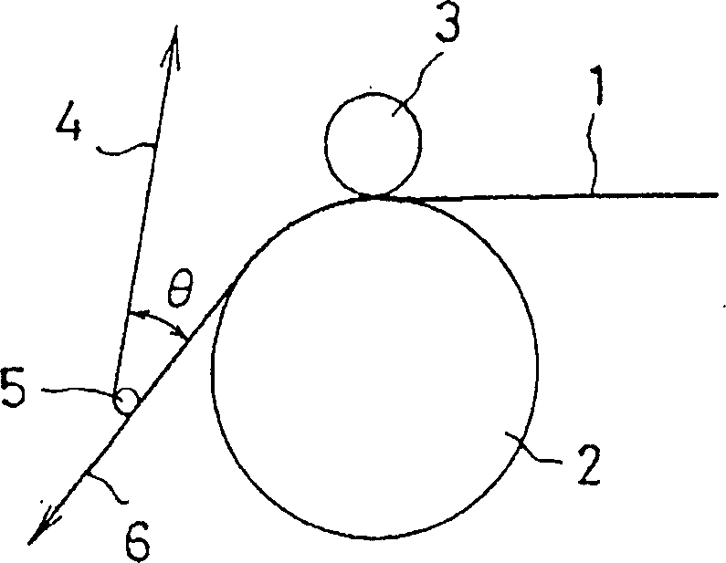 Method for manufacturing optical elements