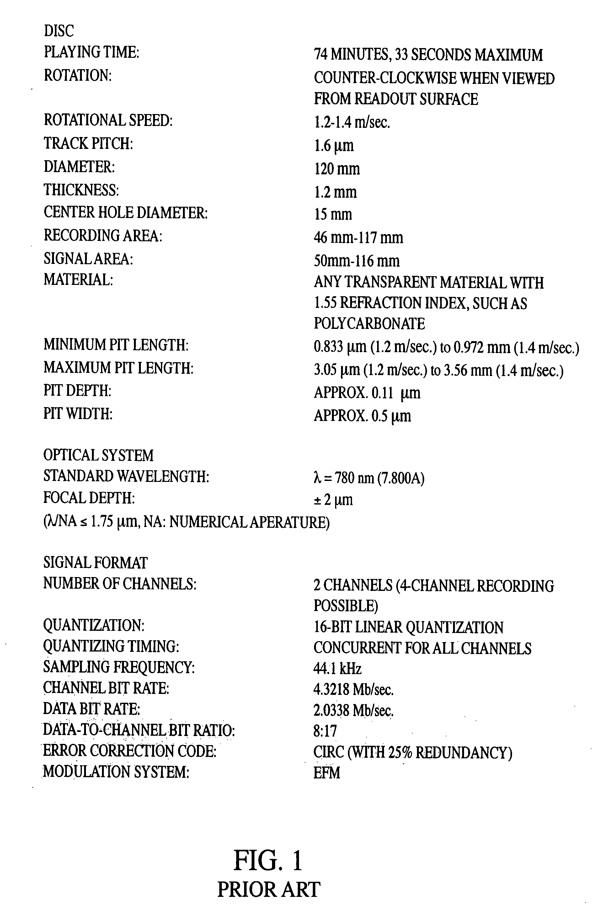 Method for minimizing pirating and/or unauthorized copying and/or unauthorized access of/to data on/from data media including compact discs and digital versatile discs, and system and data media for same