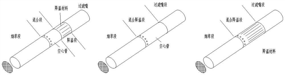 Novel smoke generating device and cigarette