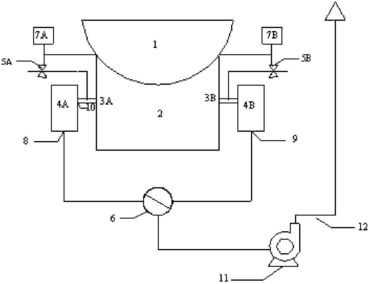 Energy-saving fuel gas oven tool