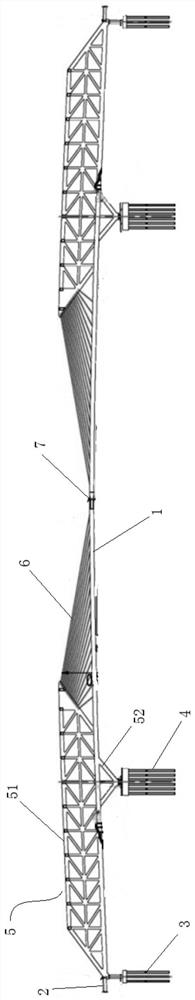 A cable-stayed steel truss cooperative system bridge