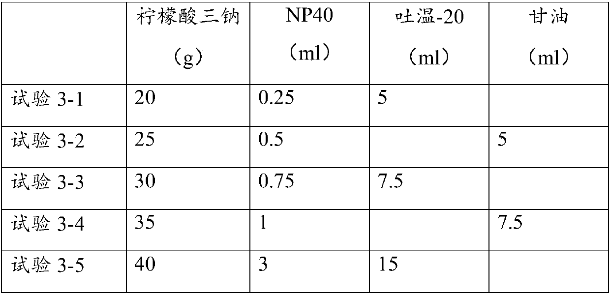 Improved immunohistochemical repairing solution