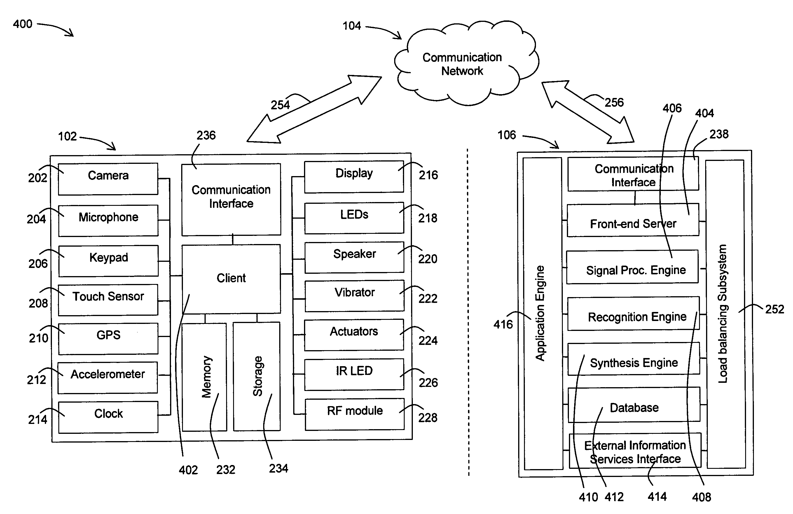 Method and system for providing information services relevant to visual imagery