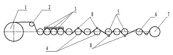 Synthetic paper pattern processing method and its equipment