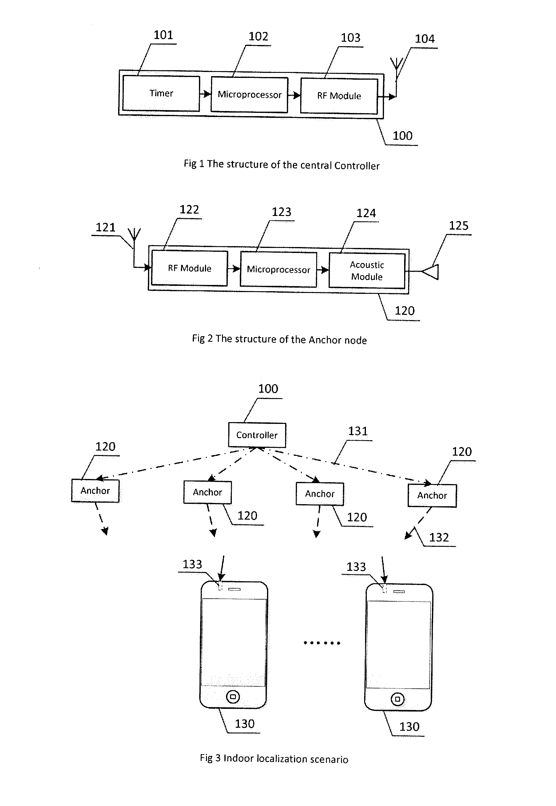 Apparatus, method, and software systems for smartphone-based fine-grained indoor localization