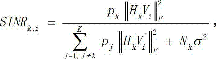 Double-codebook multi-user multiple-input multiple-output (MU-MIMO) precoding method based on Schmidt orthonormalization