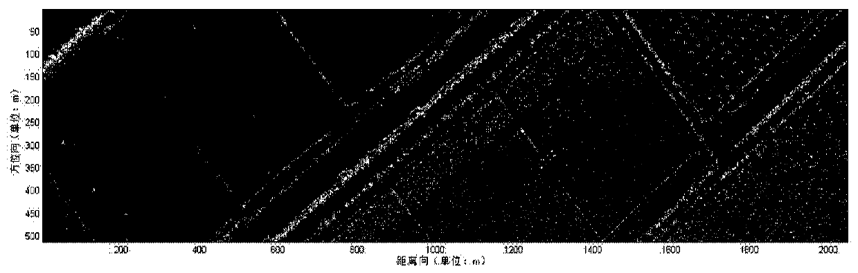 Multi-input multi-output synthetic aperture radar imaging method