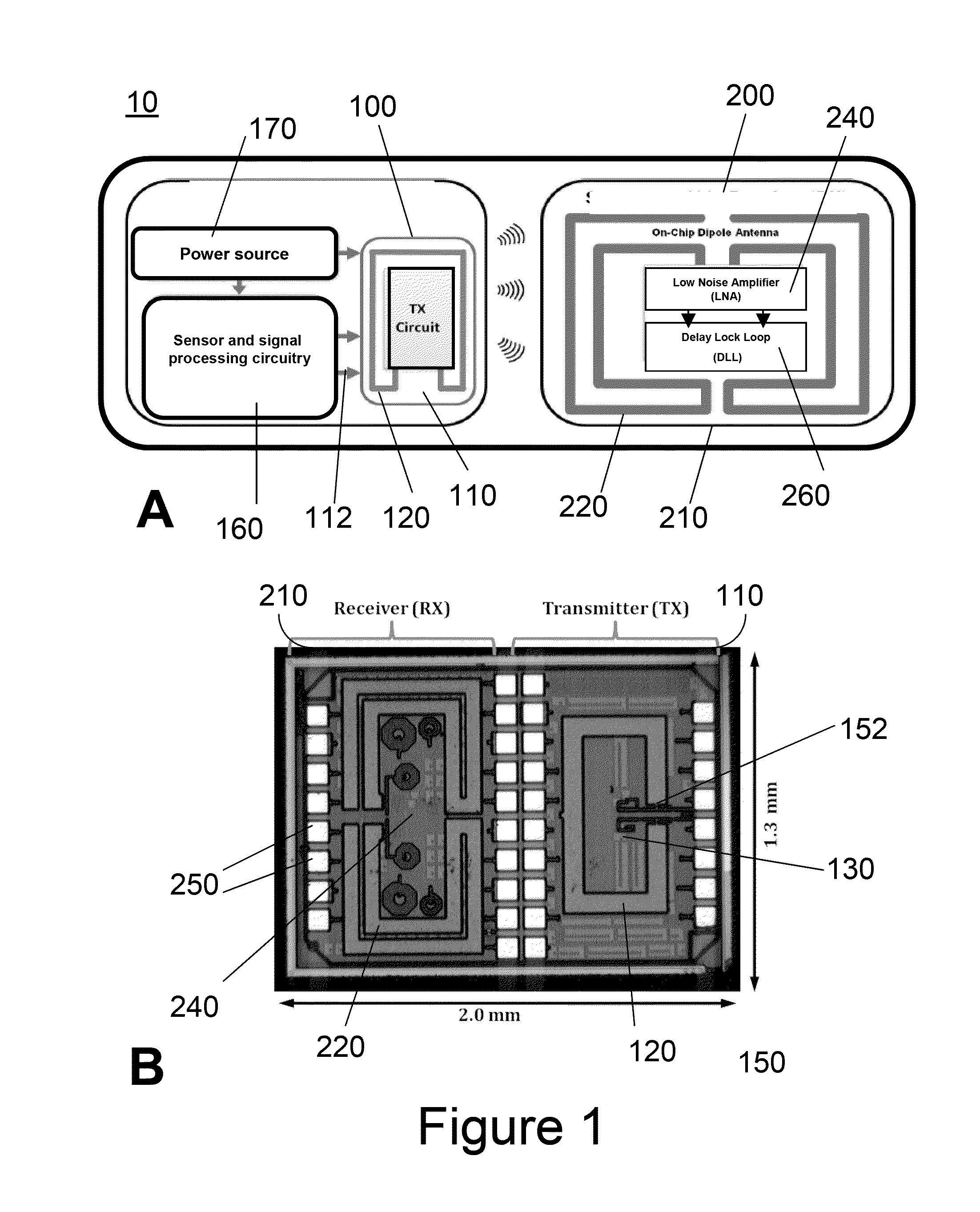 Miniaturized, low power, wireless transmitter and receiver with on-chip antenna, and wireless coupling of on-chip and off-chip antenna