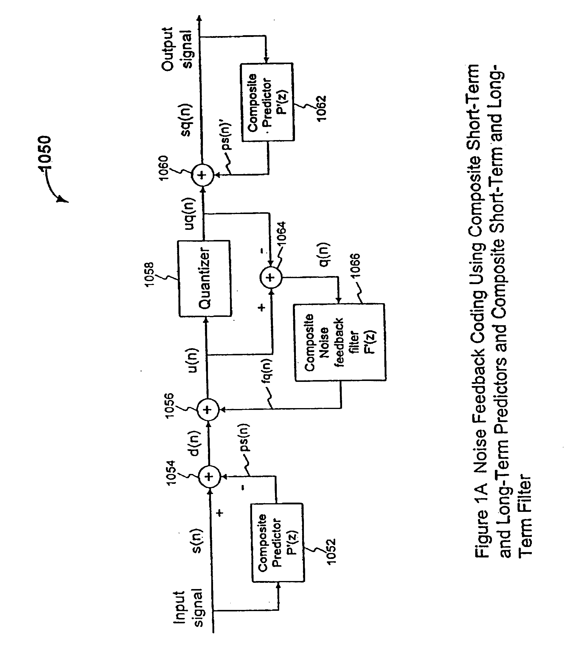 Efficient excitation quantization in noise feedback coding with general noise shaping