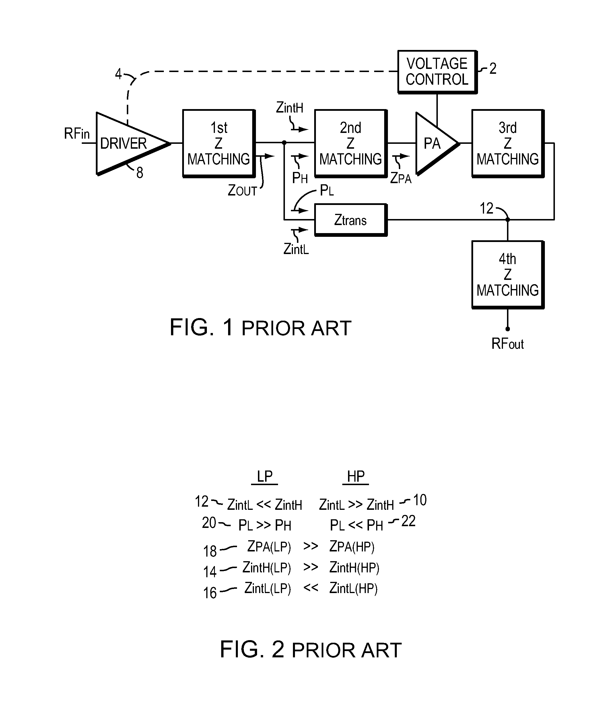 Multi-mode power amplifier with high efficiency under backoff operation