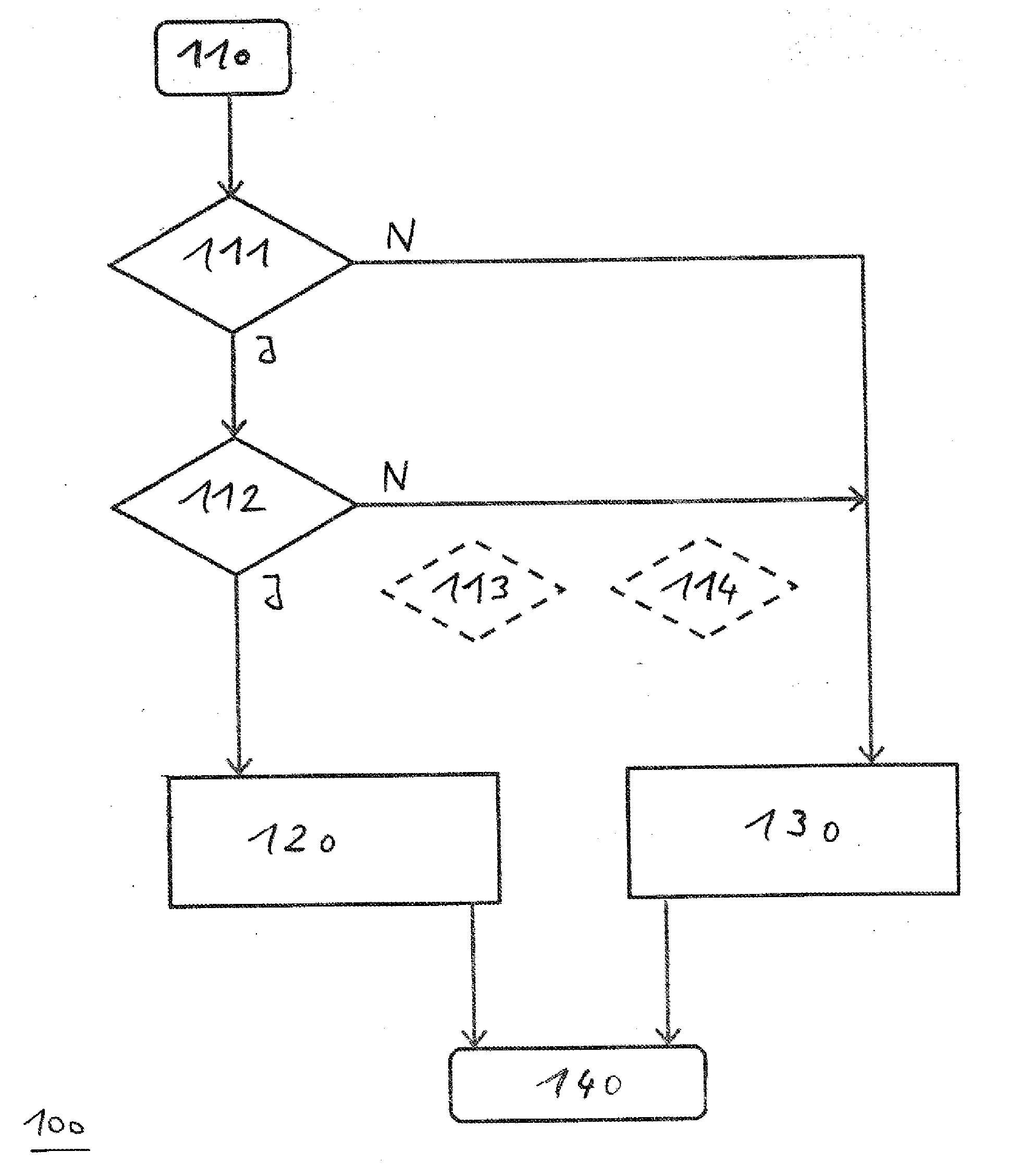 Method for defending against cold-boot attacks on a computer in a self-service terminal