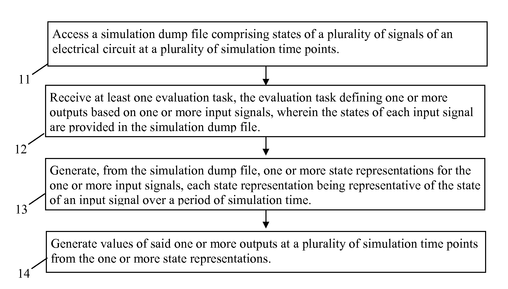 Methods, Systems, and Computer Program Products for Evaluating Electrical Circuits From Information Stored in Simulation Dump Files