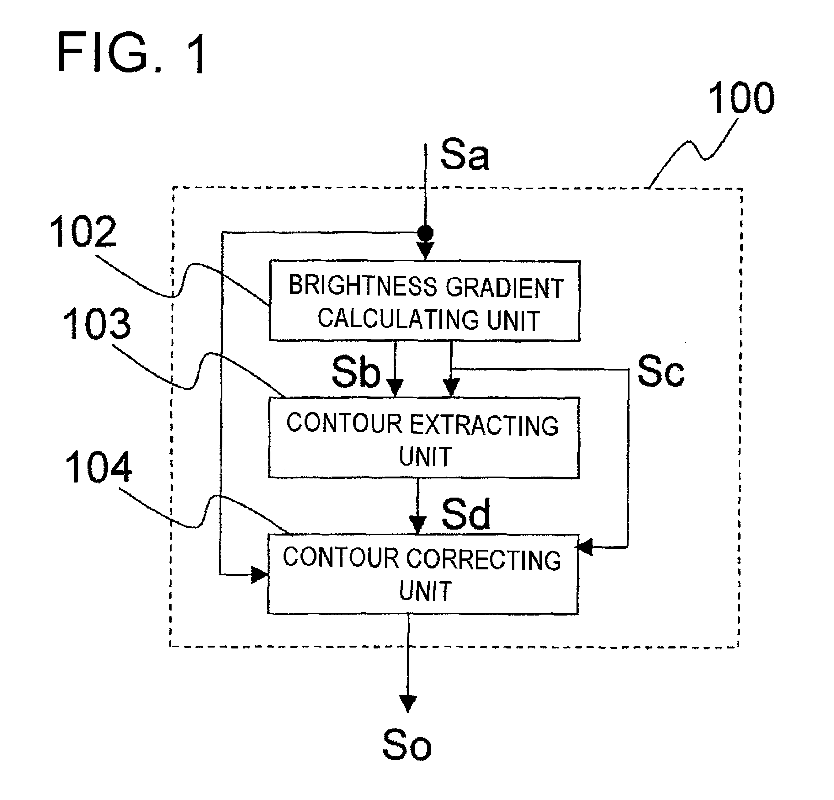 Image processing apparatus, image processing method, image extending apparatus, image compressing apparatus, image transmitting system, and storage medium