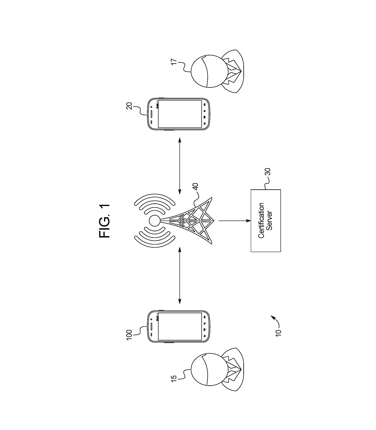 Mobile device inactive mode and inactive mode verification