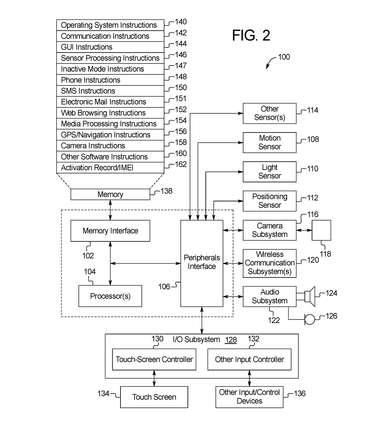 Mobile device inactive mode and inactive mode verification