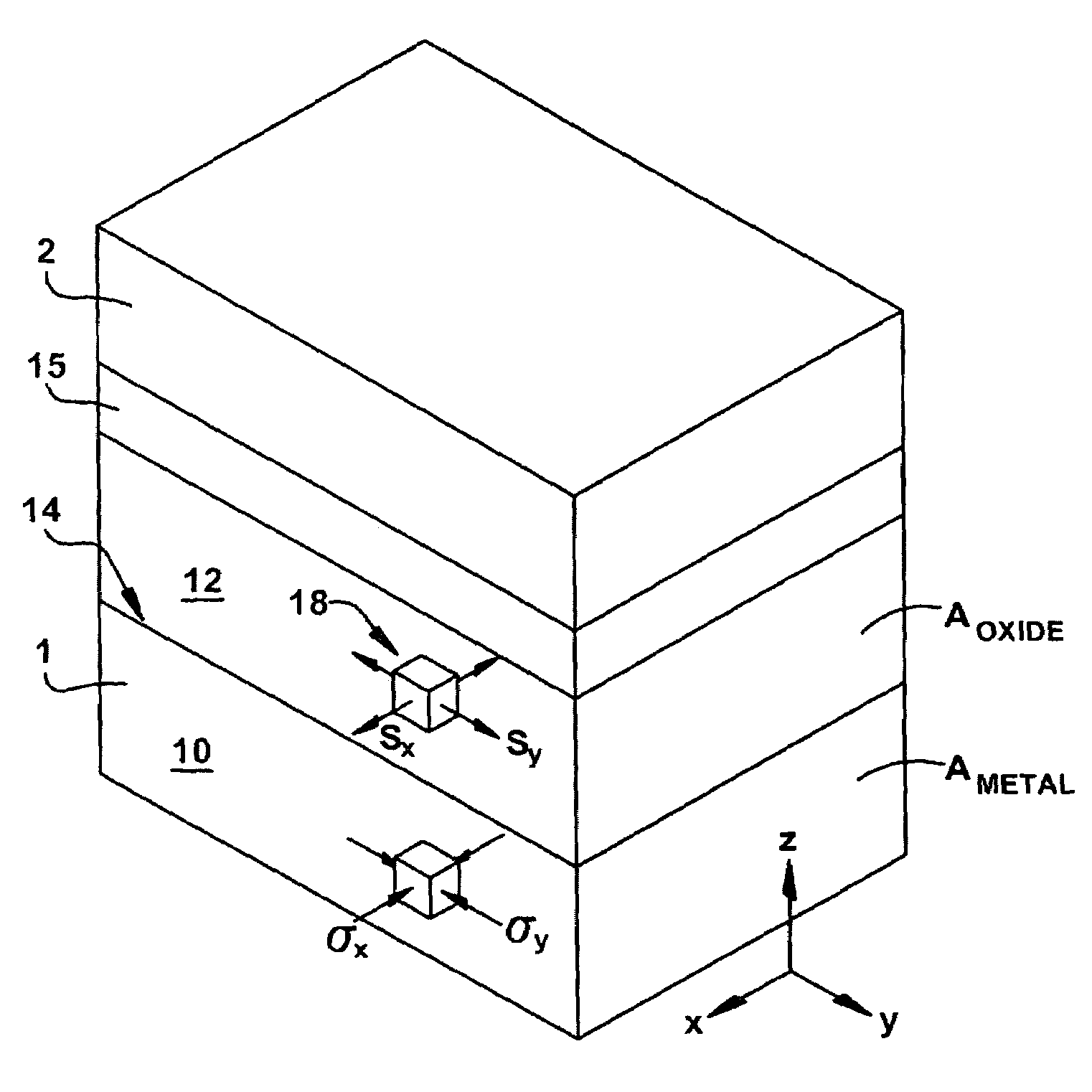 Strong substrate alloy and compressively stressed dielectric film for capacitor with high energy density