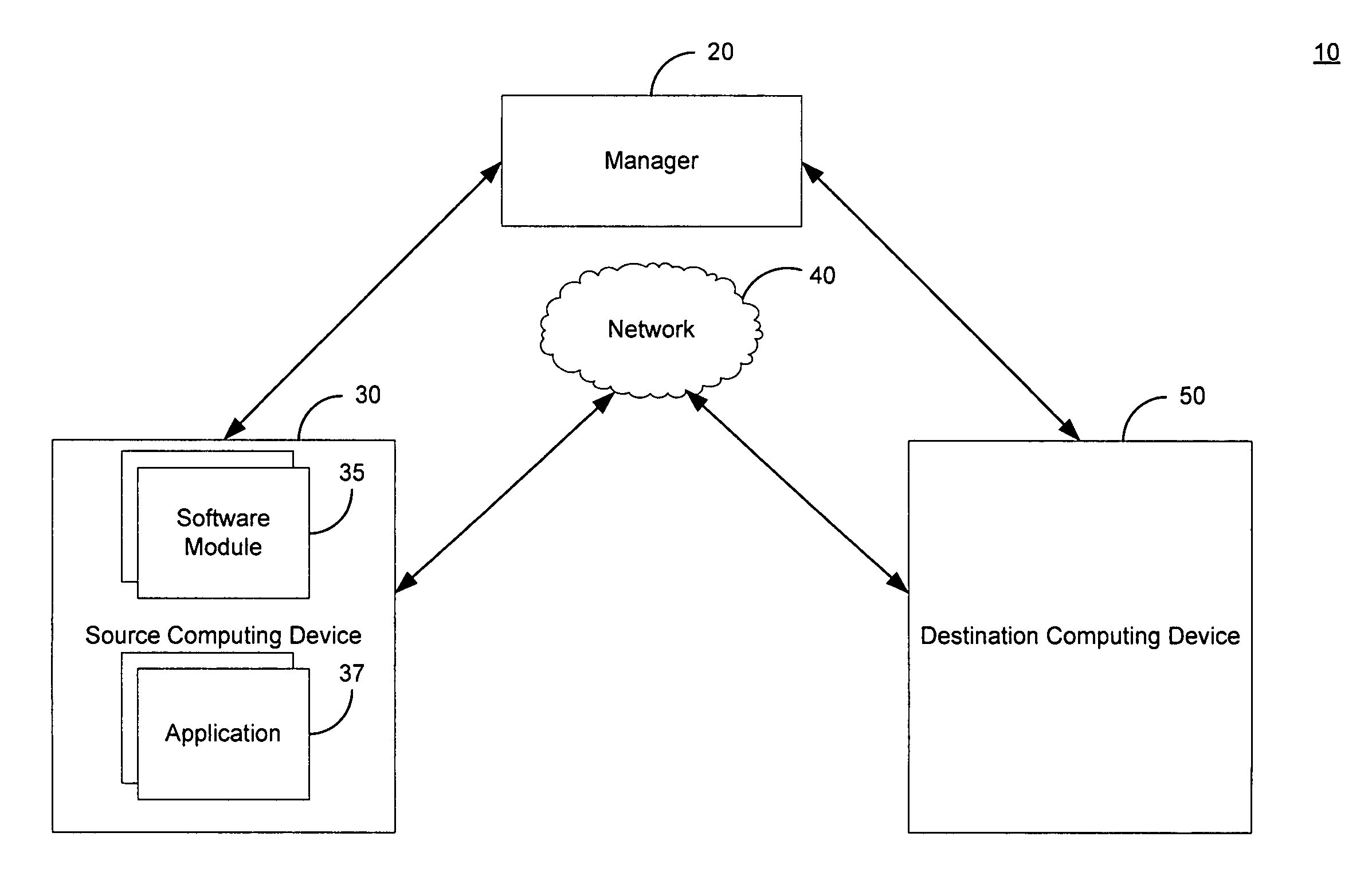 Systems and methods for continuous data replication