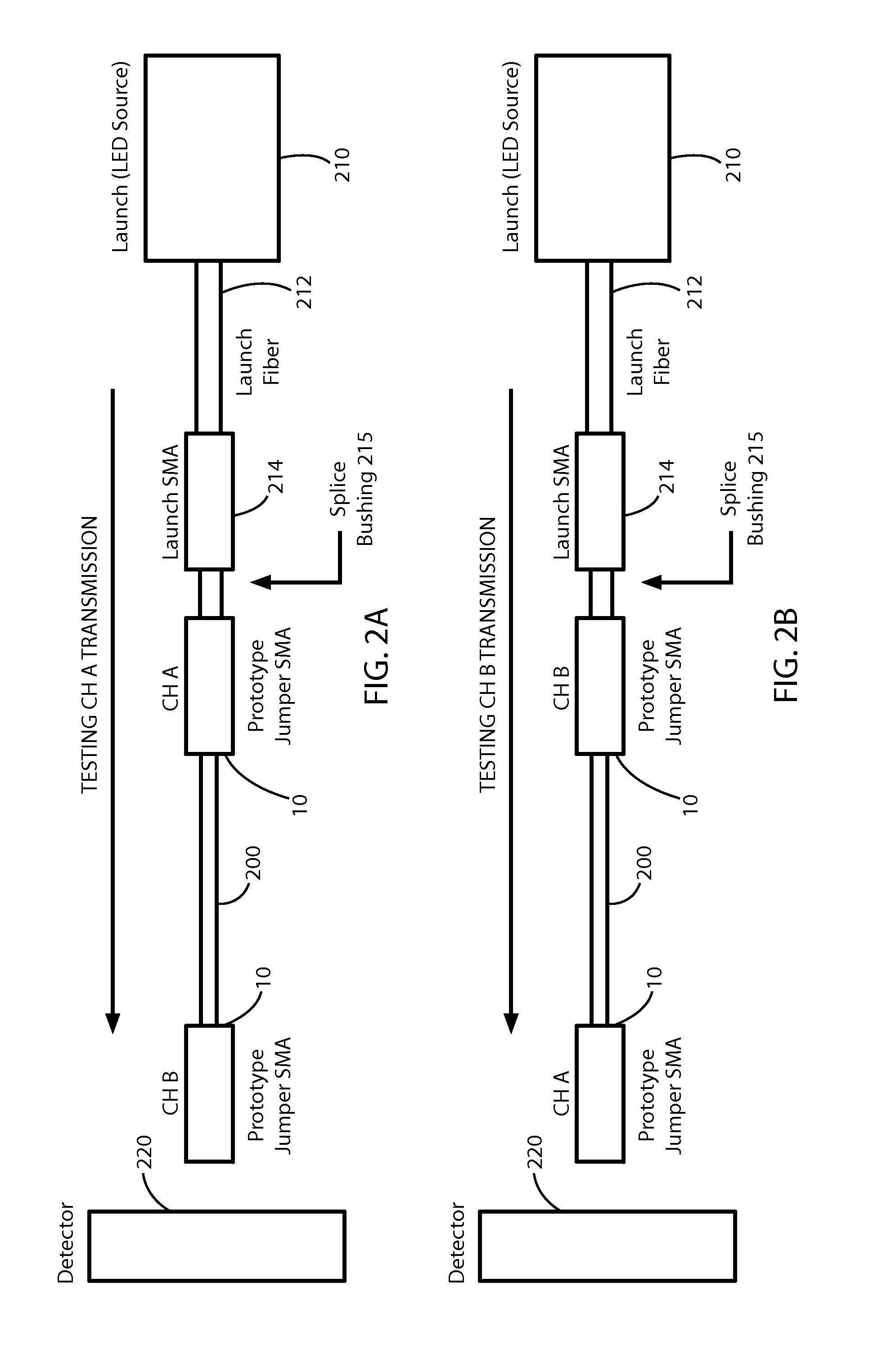 Damage resistant fiber optic connector