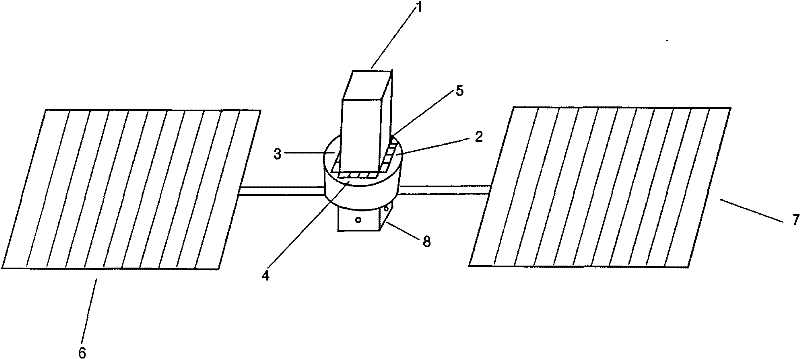 Photovoltaic source solar automatic tracker