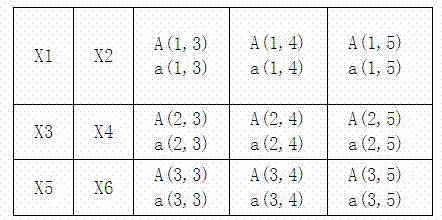 Commodity information coding and decoding method for tracking commodities