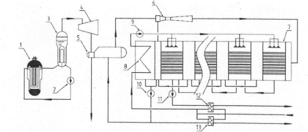 A system for coupled cogeneration of nuclear power and low-temperature multi-effect seawater desalination