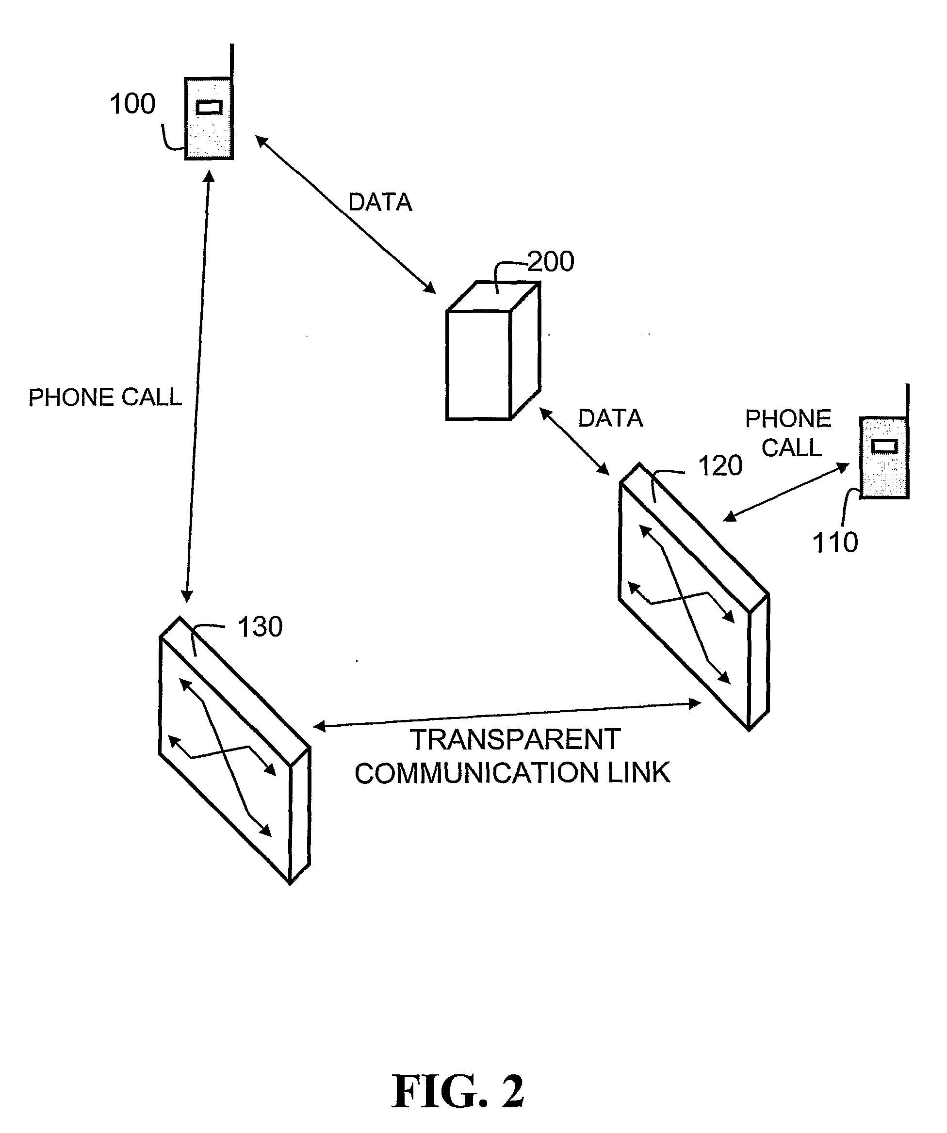 Method and system for efficient call initiation in internet-based mobile telephony systems