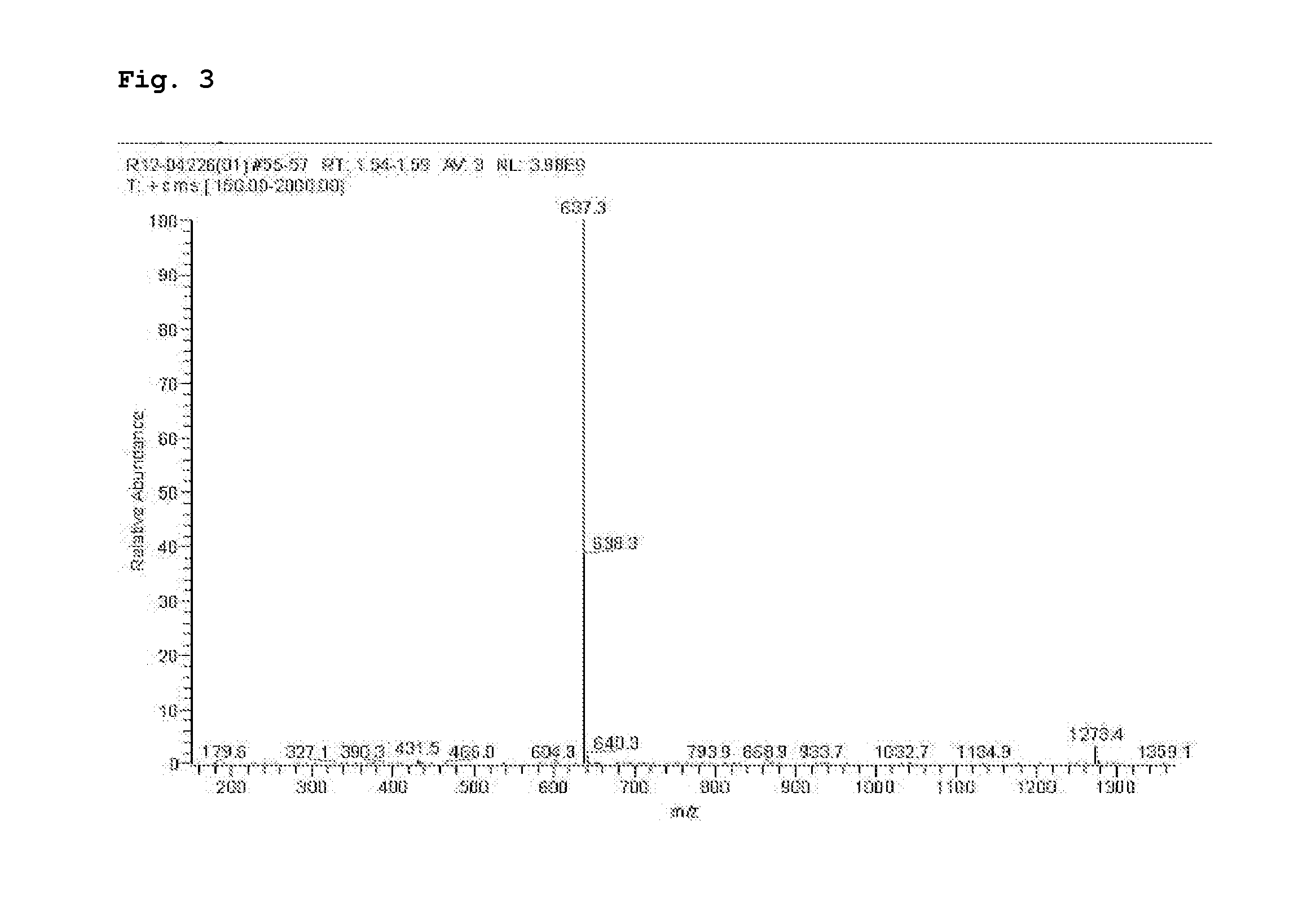 Nitrogen-containing heterocyclic compounds and organic electronic device comprising the same