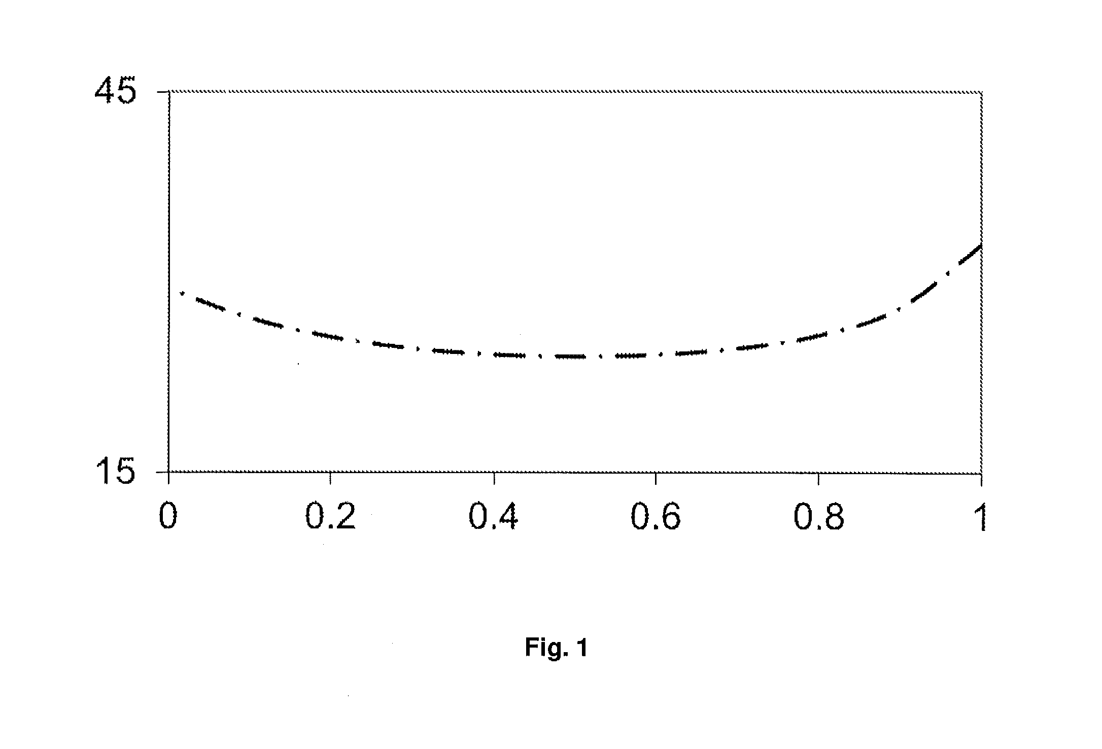 Compositions of 2,4,4,4-tetrafluorobut-1-ene and cis-1,1,1,4,4,4-hexafluorobut-2-ene