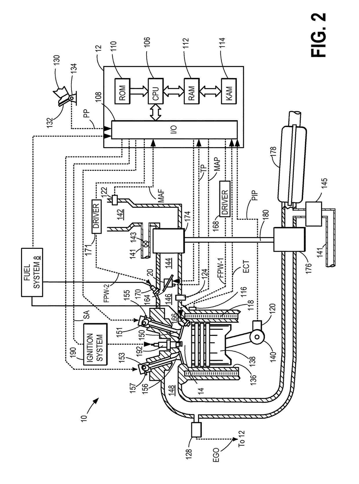 Variable displacement engine control system and method