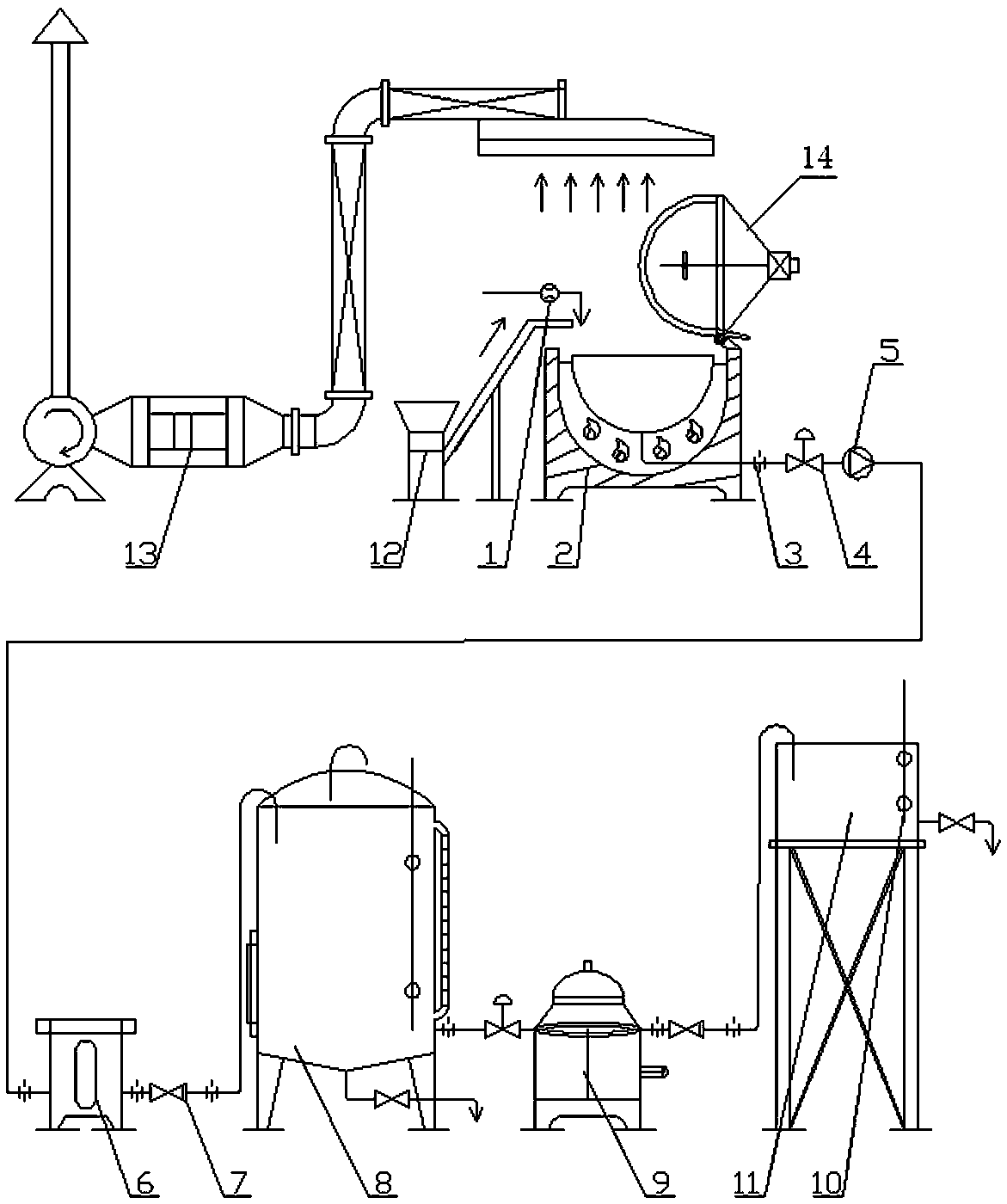 Automatic continuous preparation system for instant noodles seasoning oil