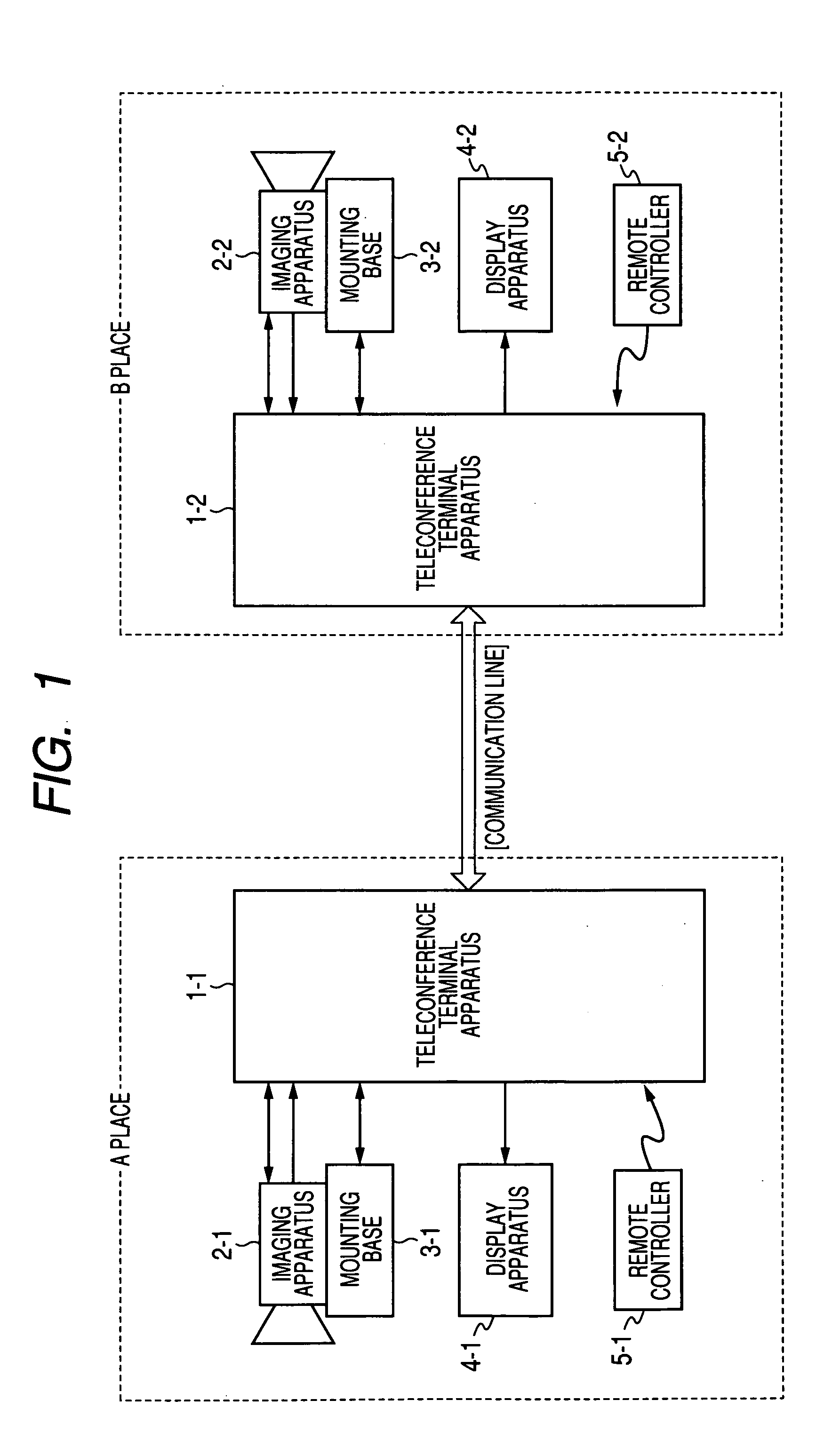 Imaging control apparatus and imaging control method