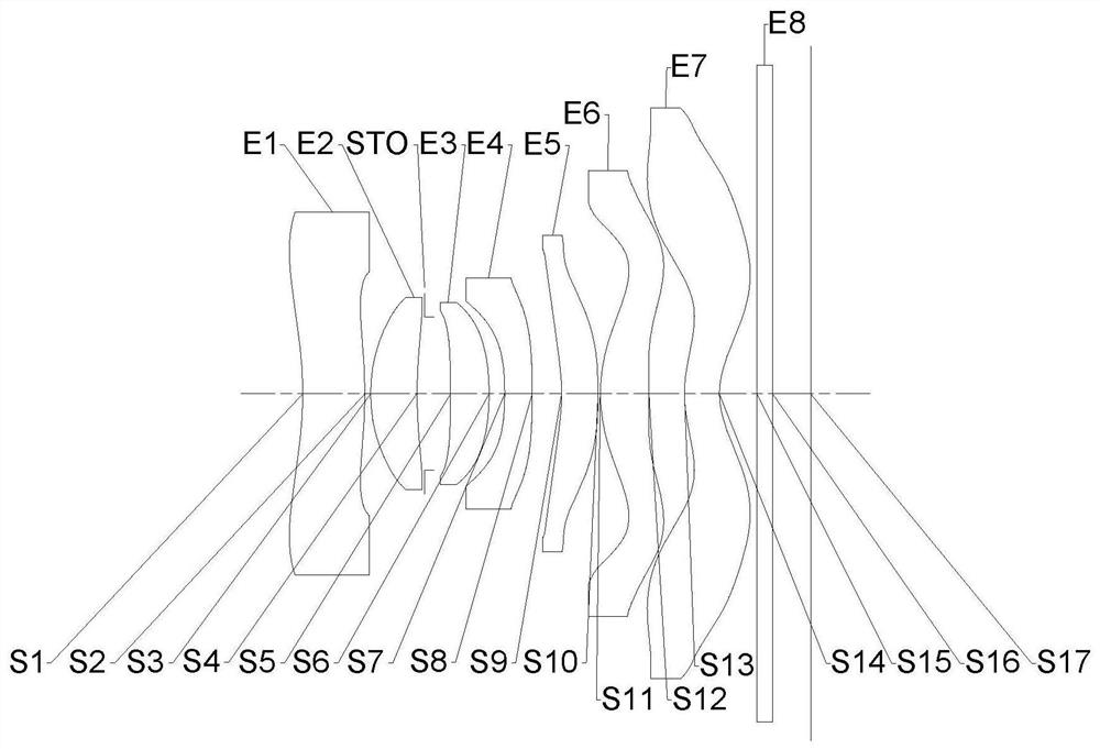 Pick-up lens group