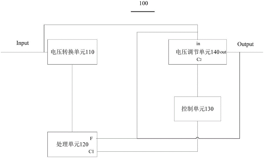 Voltage regulating device and power supply system