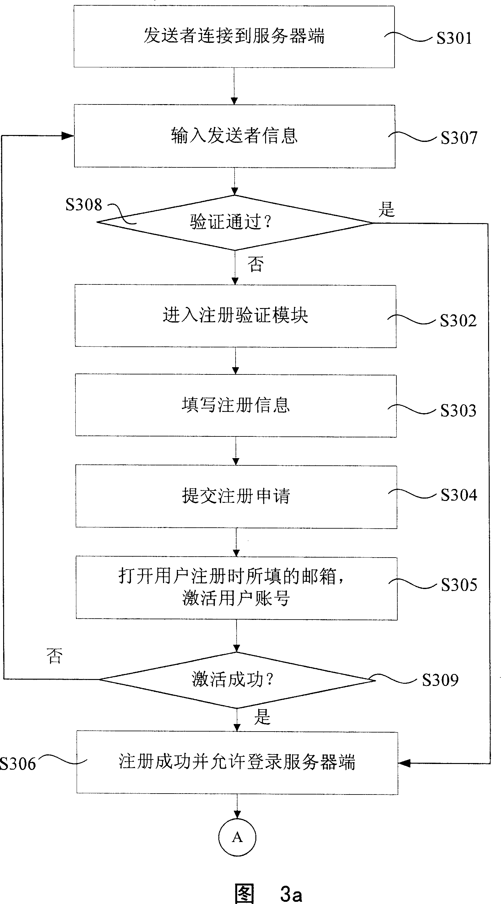 Method and system for remotely playing slide photos by using computer background