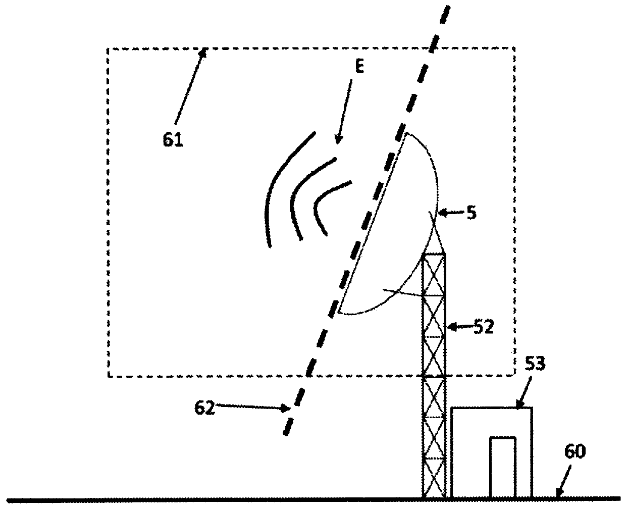 Airborne systems and methods for characterization and measurement of antennas or radiating systems